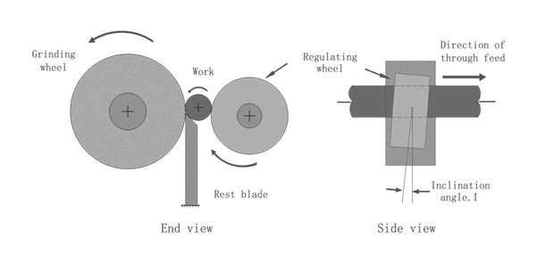 image/test/e06ff839-a2ec-4986-af23-86dd196d1939.jpg
